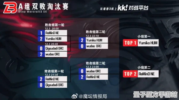 战略帝国崛起史诗dlc降临