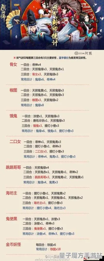 爆款全网刷屏征服全球争霸