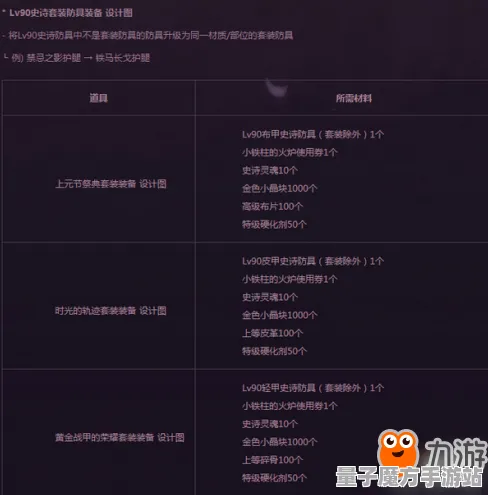 战略帝国崛起禁忌领域开启