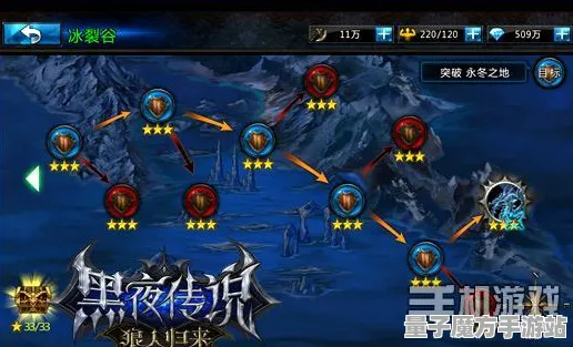 传奇命运之轮宿命终极之战