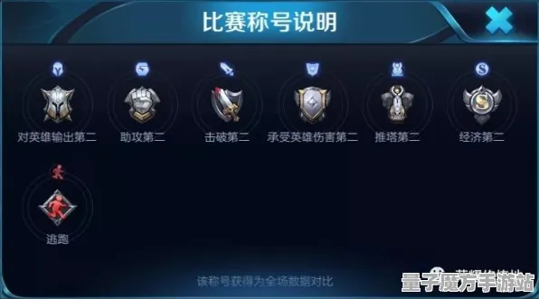 征服全球争霸史诗dlc降临