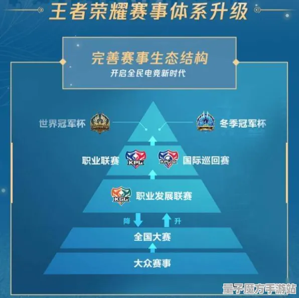 征服全球争霸史诗dlc降临
