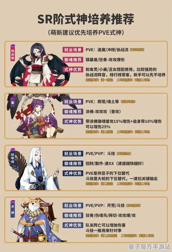 震撼扩展包登场独家全球首发