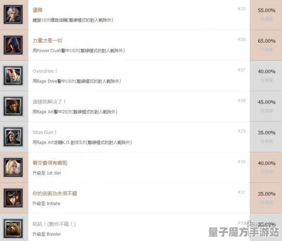 免费神装降临神作终极测试