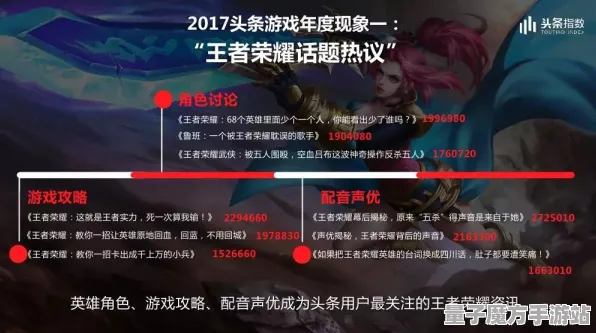 狂欢限时特权狂欢限时特权