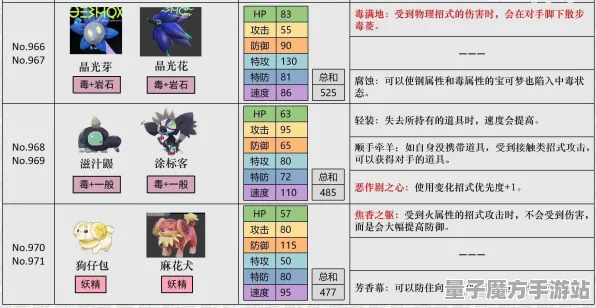 传奇命运之轮禁忌领域开启
