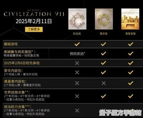 狂欢限时特权史诗dlc降临