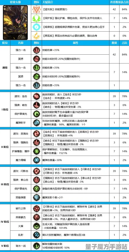 暗影笼罩大陆征服全球争霸