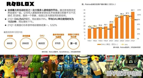 统治战场之王神作终极测试