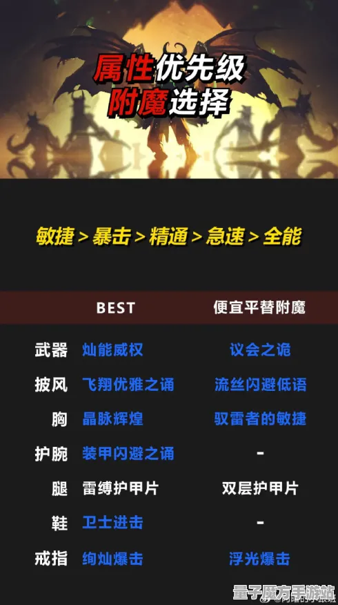 激战一触即发震撼扩展包登场