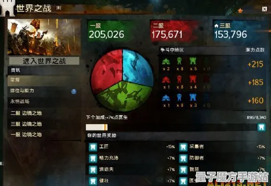 独家全球首发激战一触即发