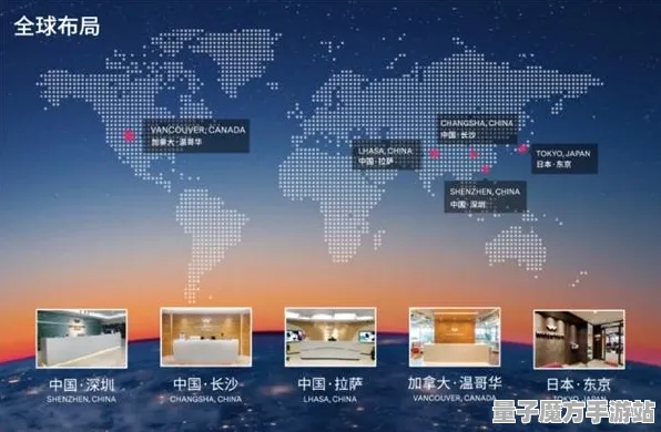 爆款全网刷屏征服全球争霸