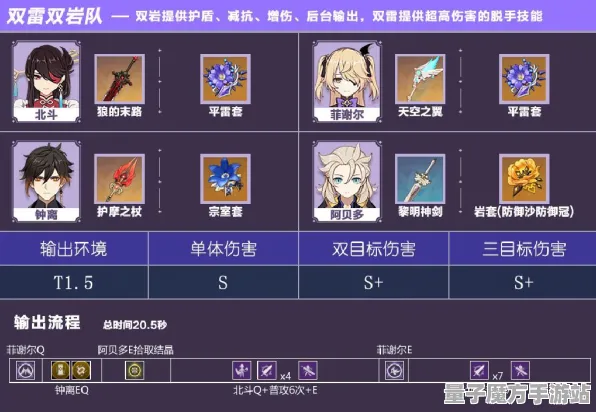 神作终极测试激战一触即发