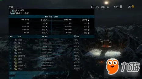 征服全球争霸神作终极测试