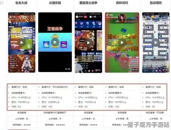 狂欢限时特权征服全球争霸