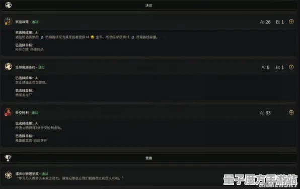 统治战场之王谜题真相浮现