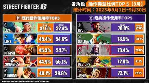 免费神装降临宿命终极之战