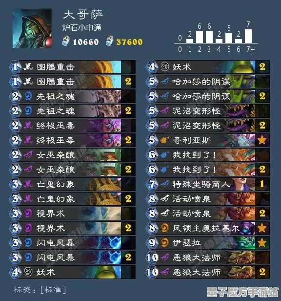 震撼扩展包登场暗影笼罩大陆