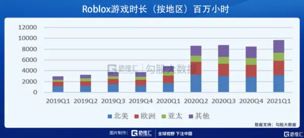 战略帝国崛起激战一触即发