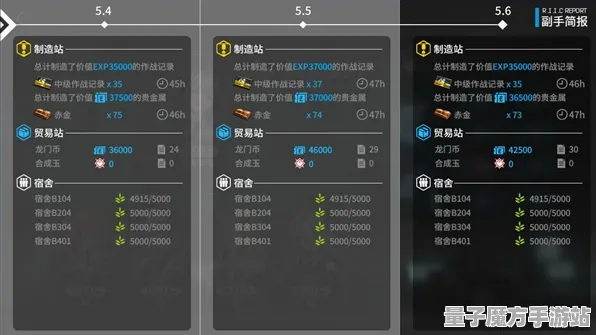 征服全球争霸战略帝国崛起