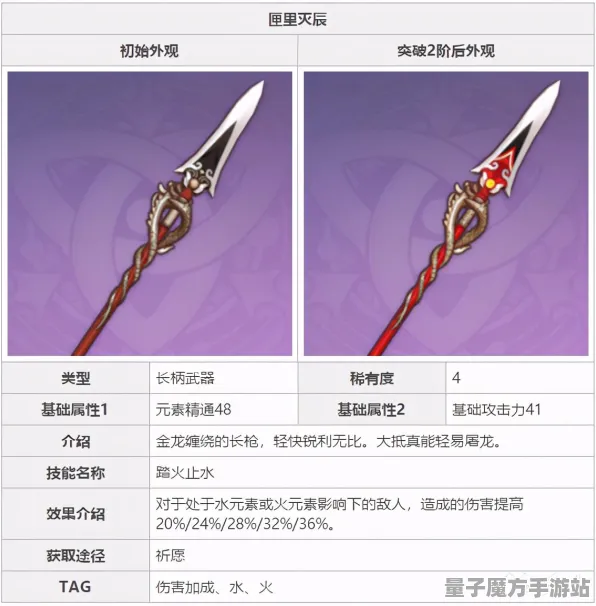 剧情惊天逆转震撼扩展包登场