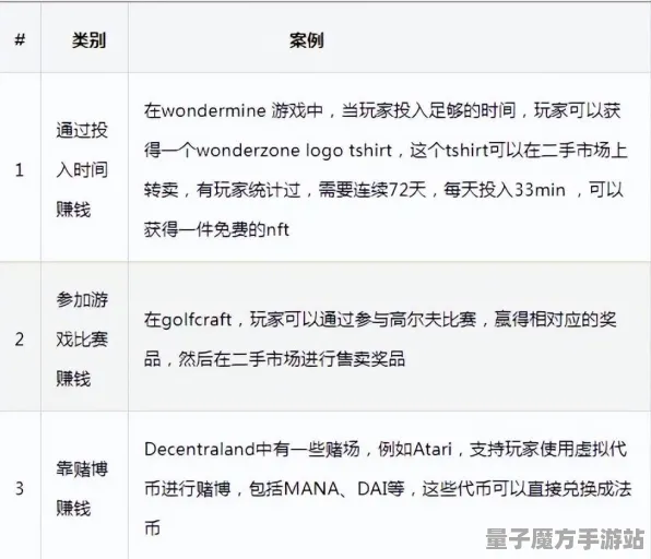 独家全球首发谜题真相浮现