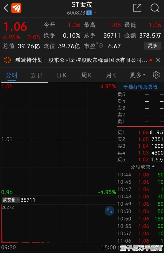 爆款全网刷屏实测超神操作