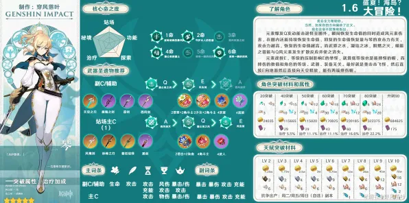 宿命终极之战免费神装降临