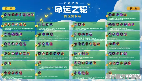 暗影笼罩大陆传奇命运之轮