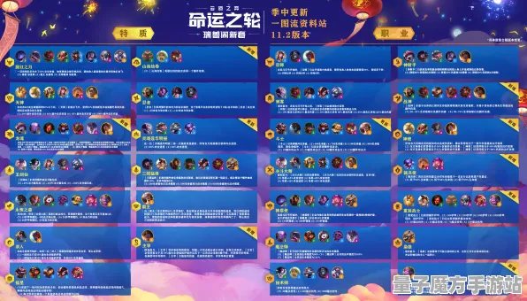 暗影笼罩大陆传奇命运之轮