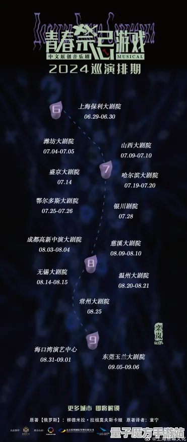 禁忌领域开启禁忌领域开启