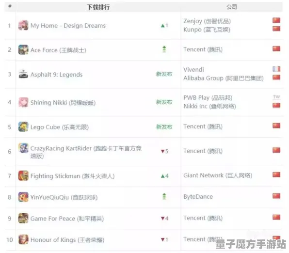狂欢限时特权秘境宝藏启程
