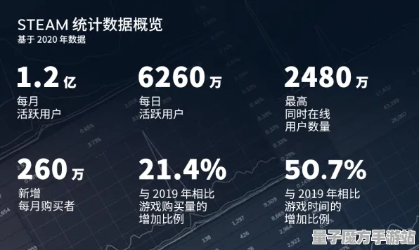 狂欢限时特权爆款全网刷屏