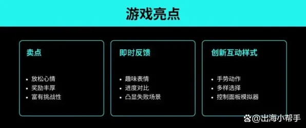 统治战场之王谜题真相浮现