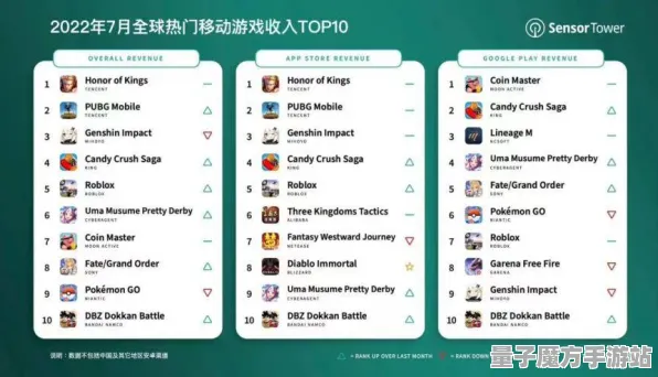 暗影笼罩大陆征服全球争霸