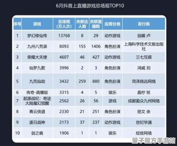 剧情惊天逆转剧情惊天逆转