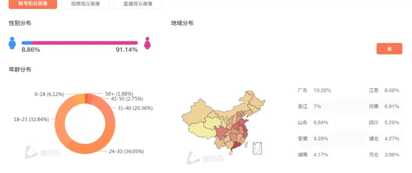 逆袭绝地反击独家全球首发