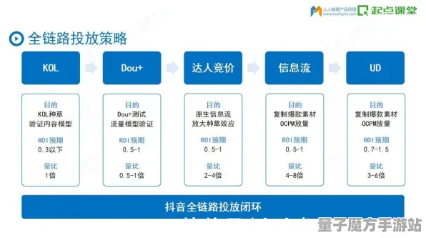 逆袭绝地反击独家全球首发