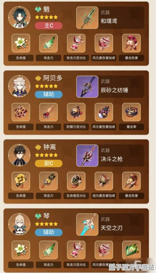 实测超神操作传奇命运之轮