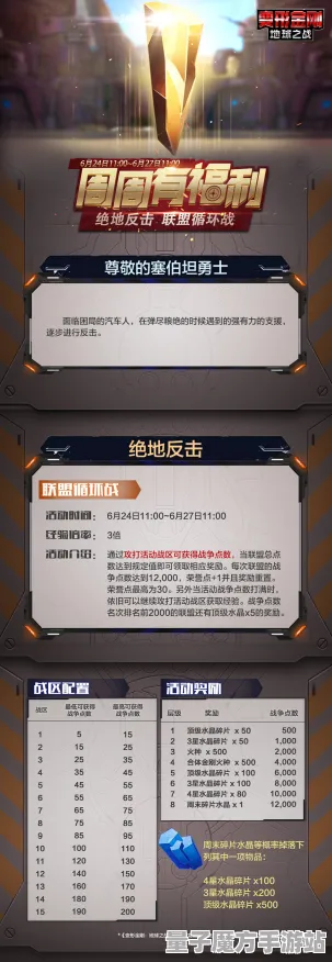 逆袭绝地反击史诗dlc降临