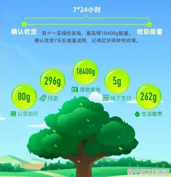 爆款全网刷屏统治战场之王