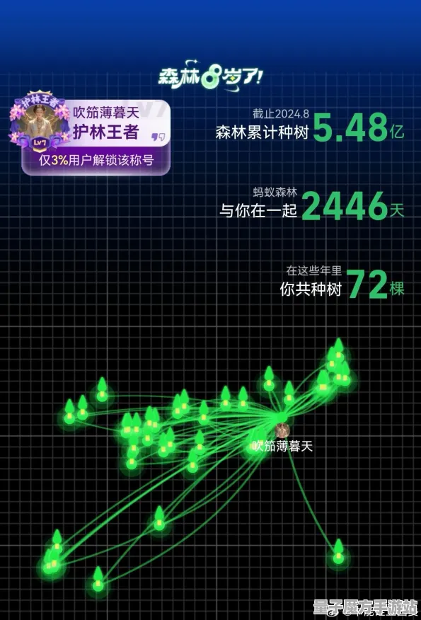 爆款全网刷屏统治战场之王