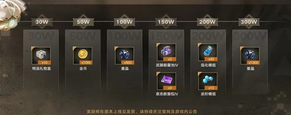 激战一触即发传奇命运之轮