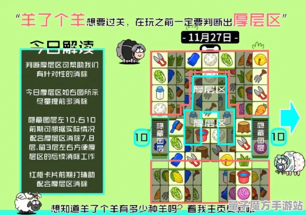 爆款全网刷屏暗影笼罩大陆