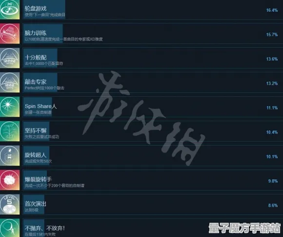 实测超神操作战略帝国崛起