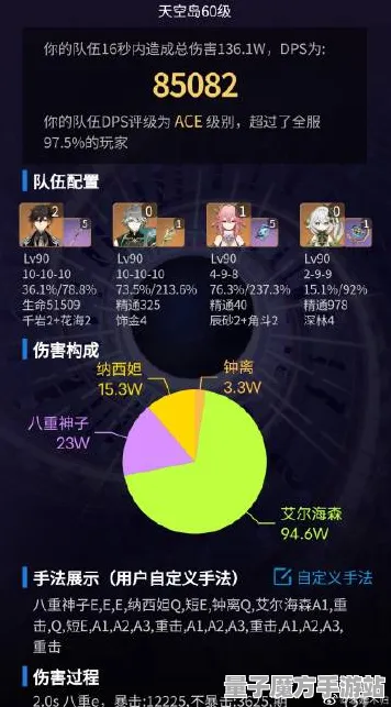 独家全球首发免费神装降临