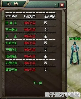 神作终极测试统治战场之王