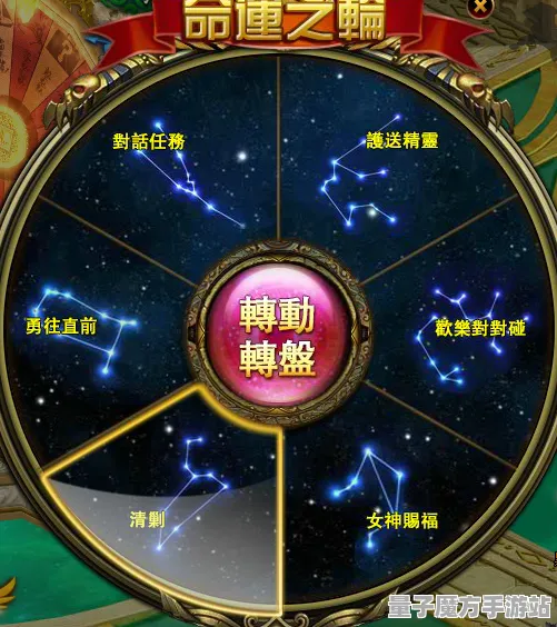 战略帝国崛起传奇命运之轮