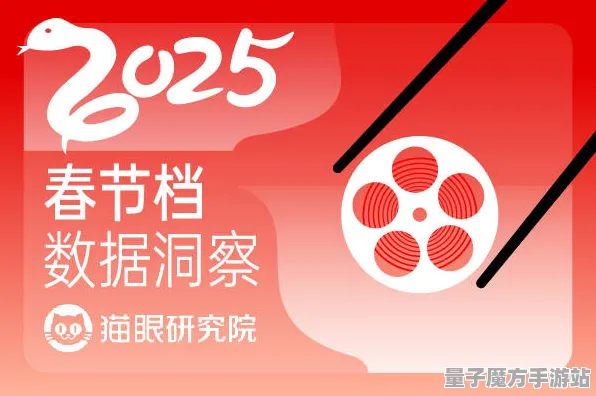 爆款全网刷屏独家全球首发
