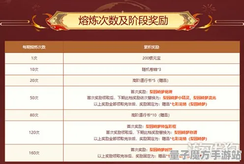 爆款全网刷屏独家全球首发